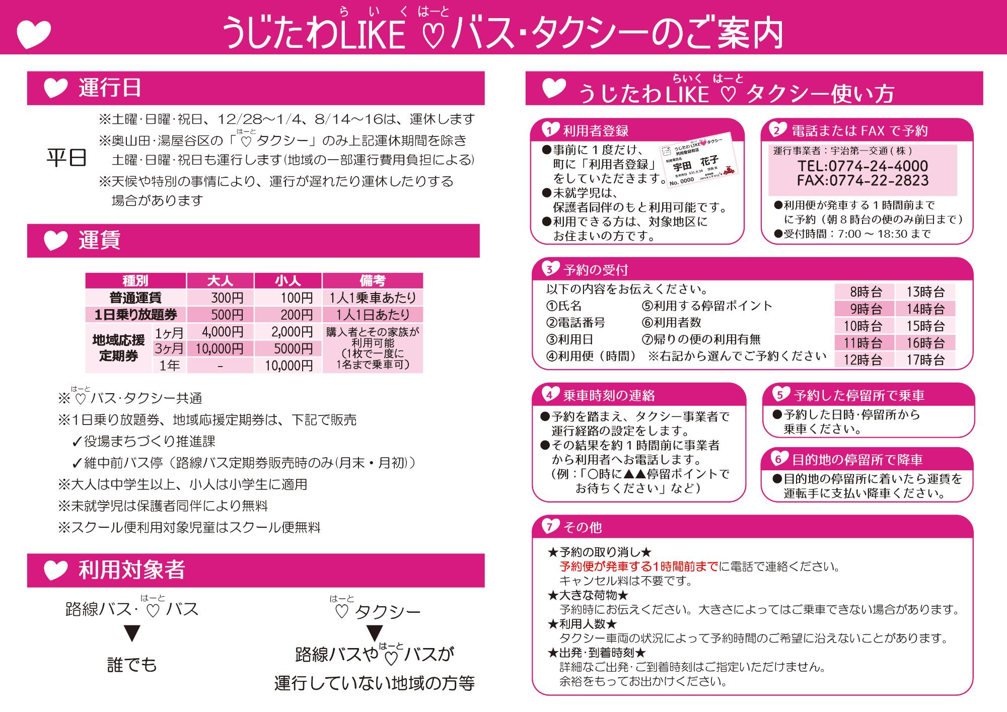 「新しい地域公共交通」運行概要