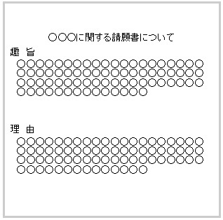 請願書の内容書式例のイラスト