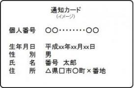 通知カードのイメージ