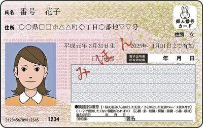 マイナンバーカード