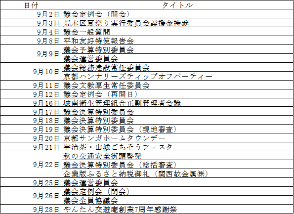 令和7年9月分