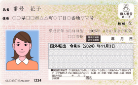 国外転出者向けマイナンバーカードイメージ