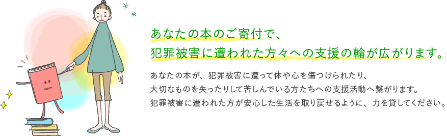 あなたの本のご寄付で、犯罪被害に遭われた方々への支援の輪が広がります。あなたの本が、犯罪被害に遭って体や心を傷つけられたり、大切なものを失ったりして苦しんでいる方たちへの支援活動へ繋がります。犯罪被害に遭われた方が安心した生活を取り戻せるように、力を貸してください。