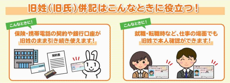 旧姓（旧氏）併記はこんなときに役立つ！説明図